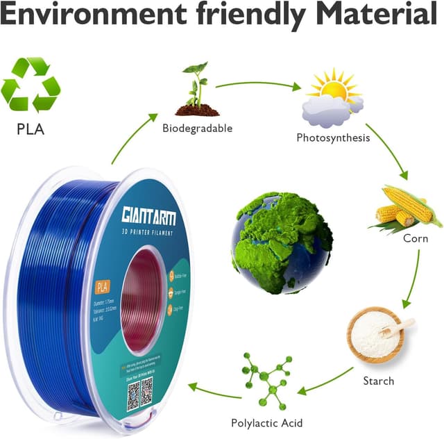 Thumbnail 6 de GIANTARM Silk PLA Filament 1,75 mm (±0,02 mm) tricolor Rot+Grün+Blau, 1 kg – vakuumverpackt
