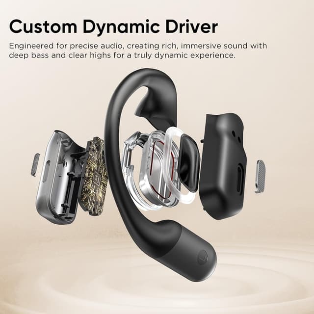 Detalle de BUGANI Open-Ear Bluetooth 5.4 Wireless Headphones with 60H Battery, ENC Mic, IPX5 Waterproof