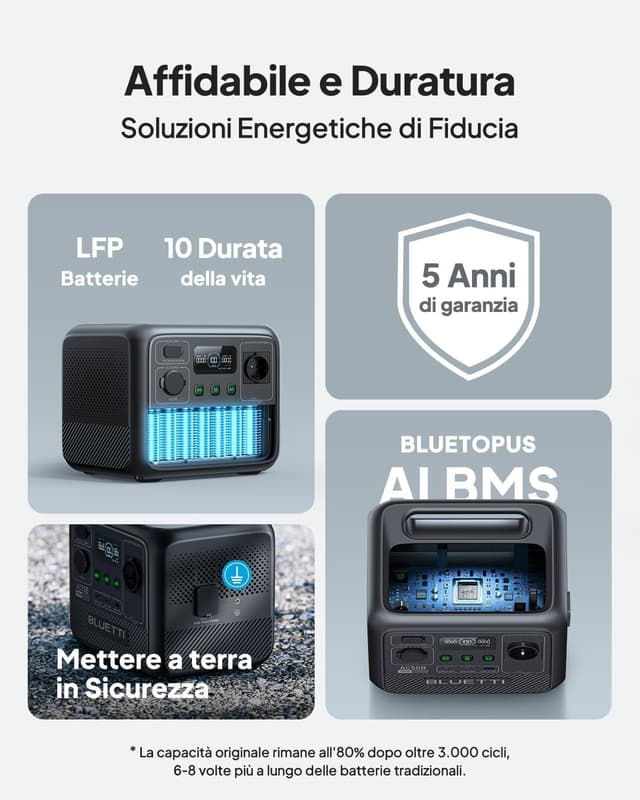 Thumbnail 4 de Bluetti AC50B Stazione elettrica portatile 448Wh ⚡
