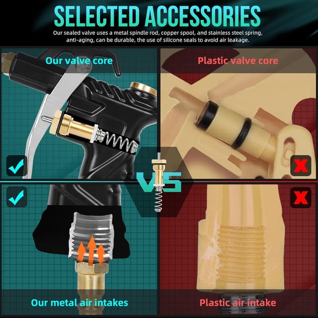 Thumbnail 3 de Air Blow Gun with 3 Extensions 6 Seals