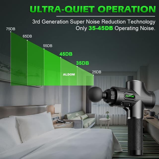 Thumbnail 5 de ALDOM Massage Gun 30-speed deep tissue massager ๐