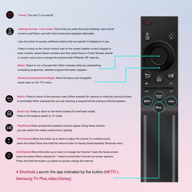 Detalle 2 de VEPRAG Universal-Fernbedienung 12 m