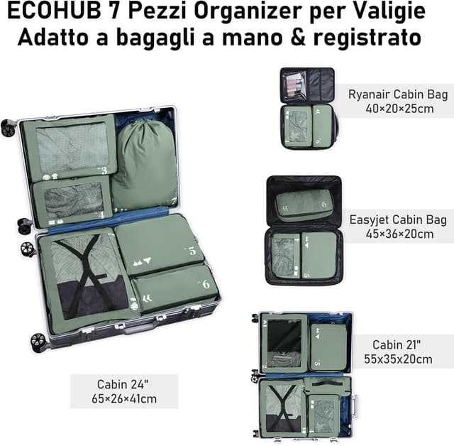 Detalle 2 de ECOHUB Organizer Valigie 7 Pezzi Set Packing Cubes in PET ecologico – Verde