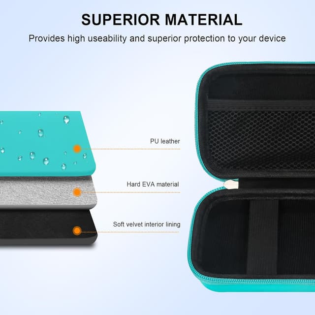 Detalle 1 de Elonbo Hi-Print Bluetooth case for 2x3