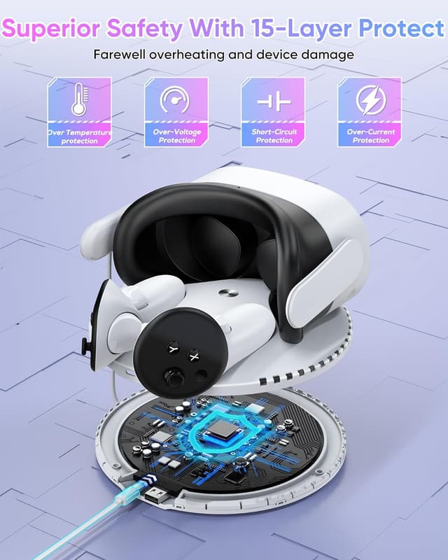 Thumbnail 4 de Kinwin 30W Fast Charging Dock for Meta Quest 3S Accessories