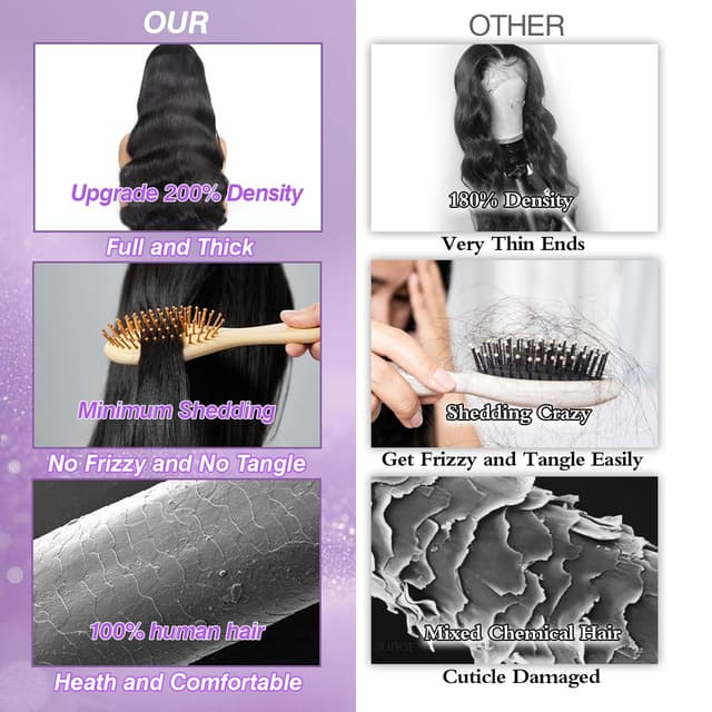 Detalle 2 de OVEOOZ 30 Inch Body Wave Lace Front Wig 🎀