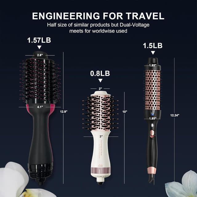 Detalle de Travel Dual Voltage Hair Dryer Brush 4-in-1 Portable Mini Hot Air Styler (110/240V US/EU/UK Plug)