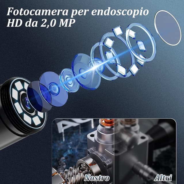 Thumbnail 1 de ENNOVOR Endoscopio per Smartphone 10 m