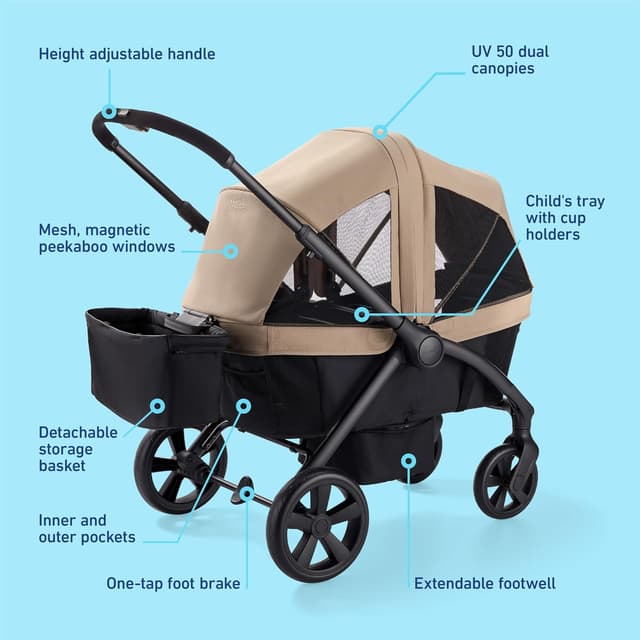Thumbnail 6 de Graco Ready2Roll all-terrain double stroller