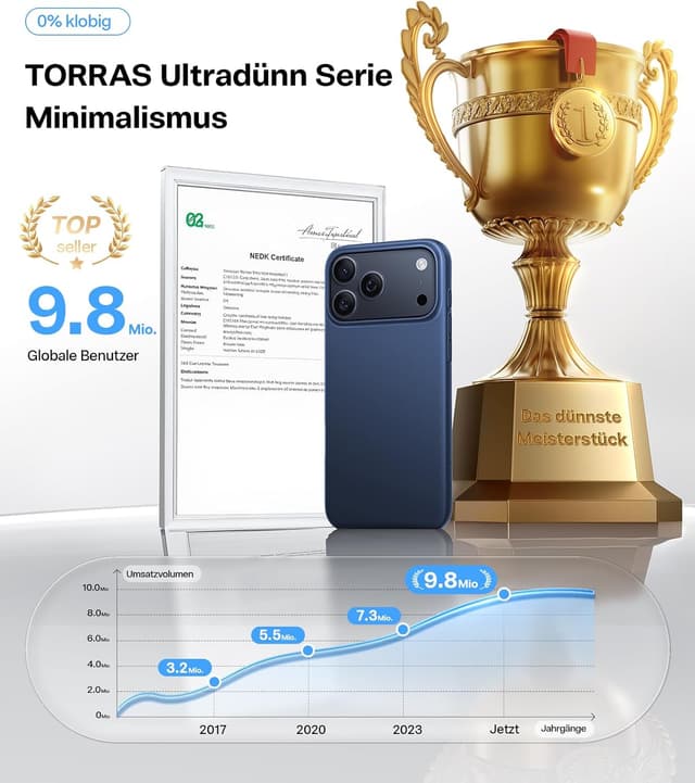 Detalle de TORRAS Ultra Dünn 0,09 cm Hülle für iPhone 17 Pro – blau, erhöhter Kamerakantenschutz, seidig-mattes Griffgefühl