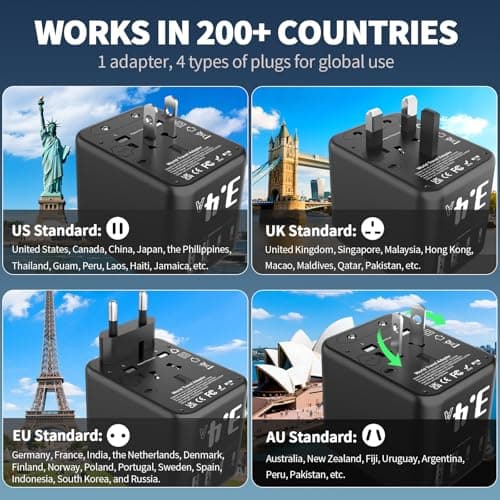 Thumbnail 2 de Alyvisun Adaptador Enchufe Universal 17W