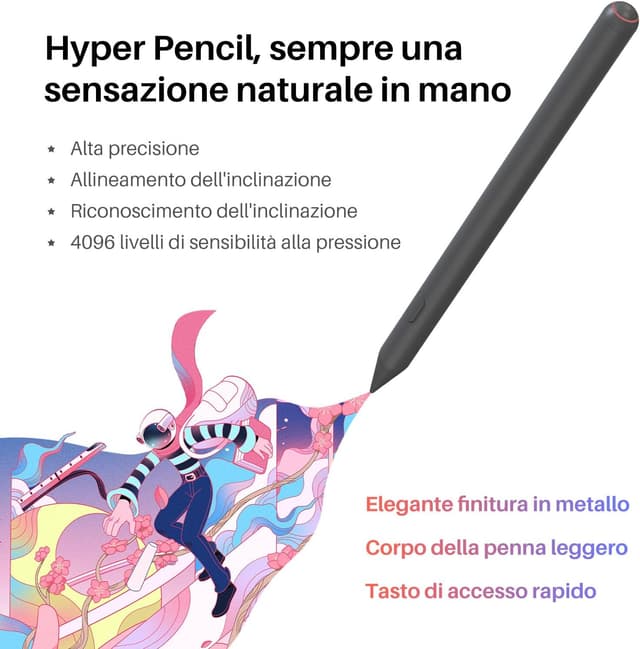 Detalle 2 de HUION Kamvas Slate 11 tavoletta grafica 10.95