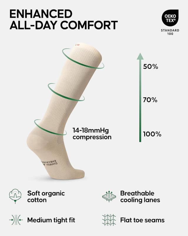 Detalle 2 de Danish Endurance Compression Socks – Organic Cotton Flight Socks, 14–18 mmHg (3 Pack)