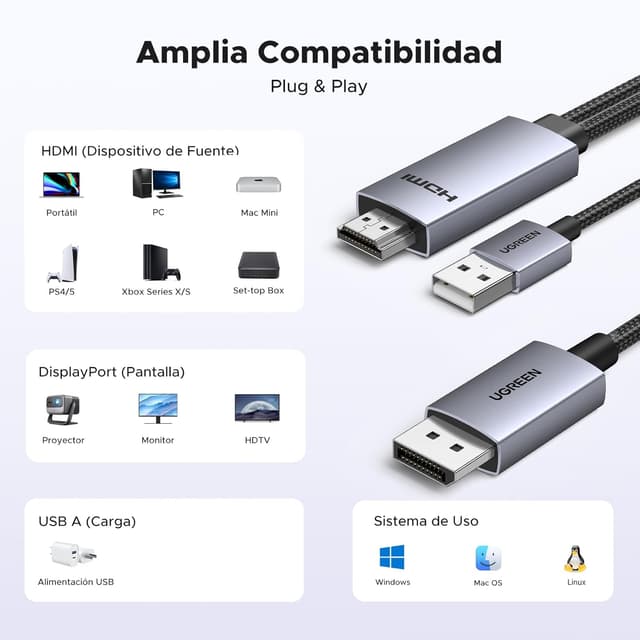 Thumbnail 1 de UGREEN Cable HDMI a DisplayPort 4K 60Hz - 2M