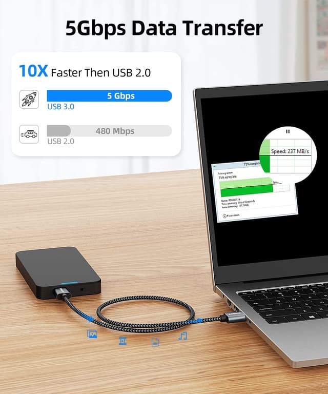 Detalle de SUNGUY Câble USB 3.0 1 m Type A mâle vers Type A mâle, jusqu’à 5 Gbps