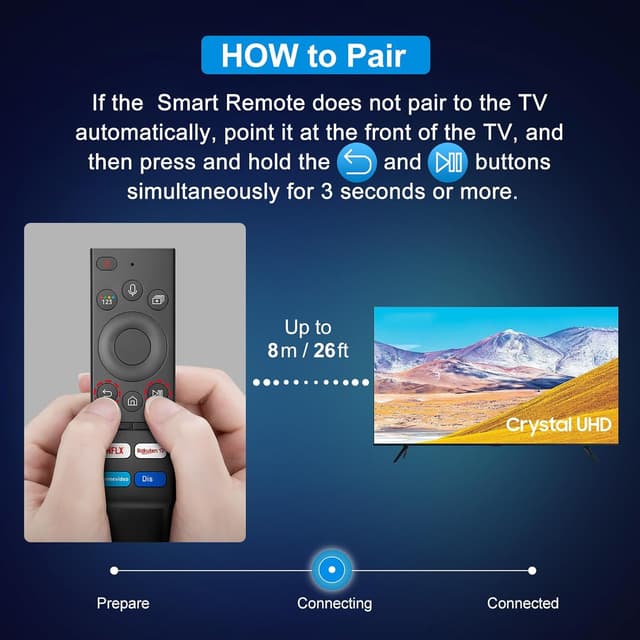 Detalle de Loutoc Sprach-Fernbedienung für Samsung Smart TVs (Universal, kompatibel mit ausgewählten TM2180/TM2280 Modellen)