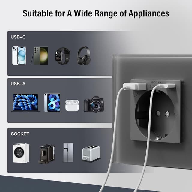 Detalle de BSEED Glas-Steckdose mit 20W USB-C Schnellladen, Unterputz 3-in-1 (2er-Set)