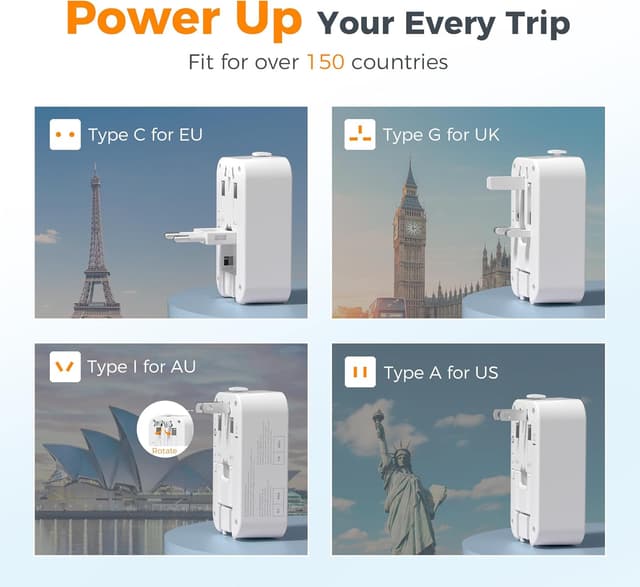 Detalle 2 de TESSAN UK to Universal Travel Adapter 20W (Type C/G/A/I) with 2 USB‑C + 1 USB‑A