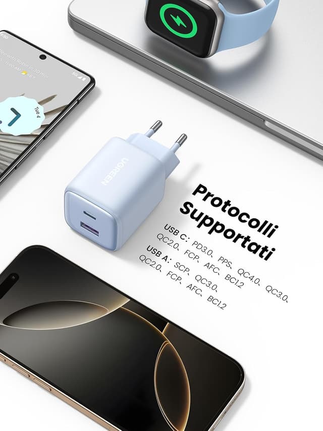 Detalle 2 de UGREEN Nexode 35W Caricatore USB-C GaN con 1 USB-C e 1 USB-A