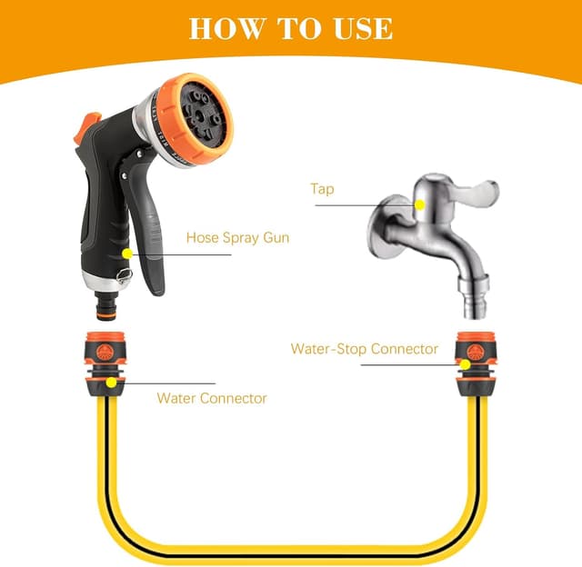 Detalle de JelKen Hose Pipe Spray Gun with 10 Patterns