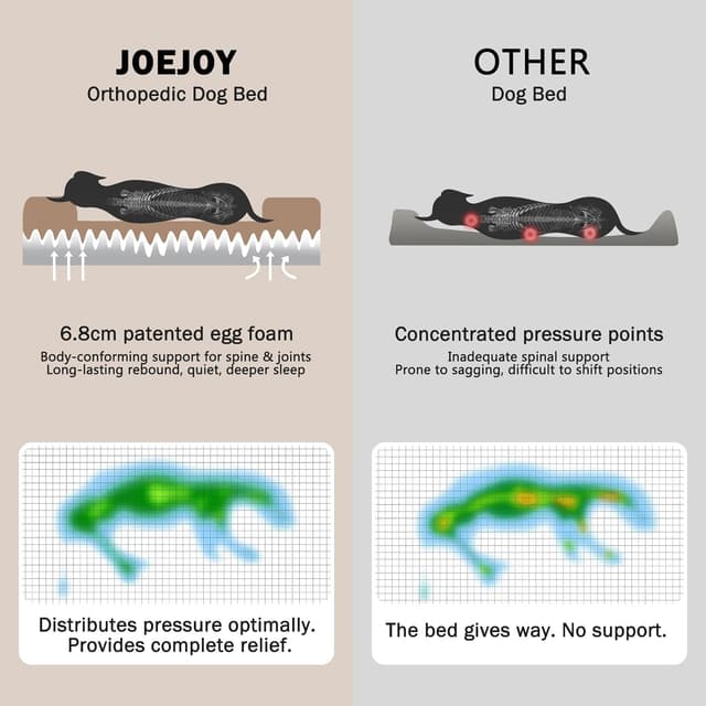 Detalle de JOEJOY Extra Large Waterproof Orthopedic Dog Bed (Washable Cover) – 107x81x17 cm, Brown