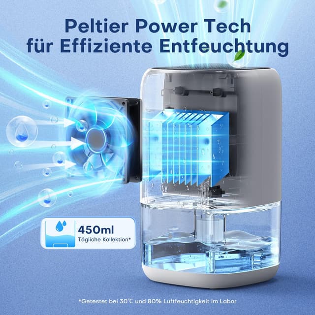 Detalle de CONOPUPlus Luftentfeuchter 1000ML 450 ml/Tag