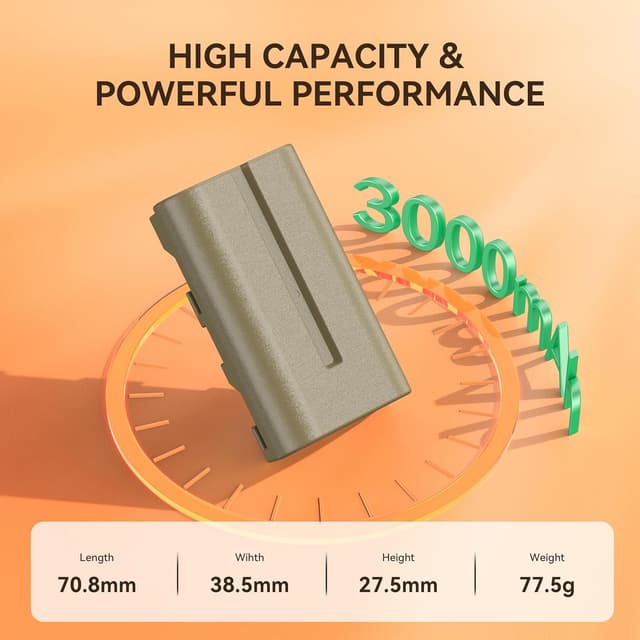 Detalle de AKTTKA NP-F550 Akkus 3000 mAh (2er-Pack) + PD18W Dual-Slot-Schnellladegerät mit USB‑C