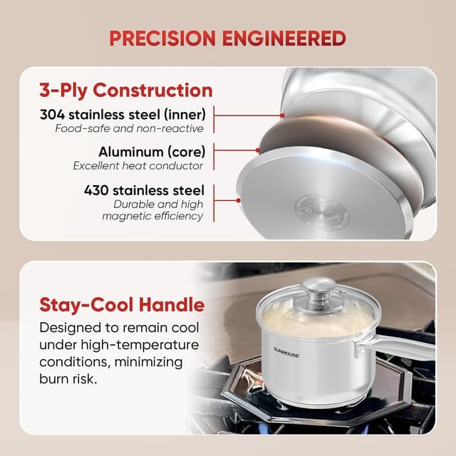 Thumbnail 3 de SUNHOUSE 3-Quart Stainless Steel Saucepan with Lid