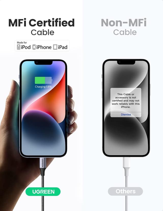 Detalle de UGREEN USB‑C to Lightning Cable 2m