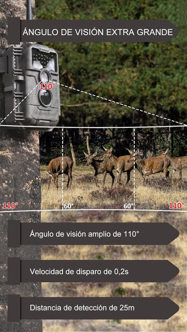 Thumbnail 4 de GardePro E6P MAX Cámara de caza 8000mAh