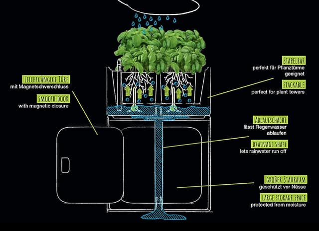 Thumbnail 3 de LECHUZA PILA Color Storage rosso corallo 15928