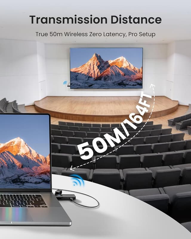 Thumbnail 1 de VENTION Mini Wireless HDMI Transmitter 1080P 5G