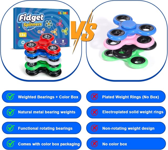 Thumbnail 1 de SCIONE Fidget Spinners 5-Pack sensory toys