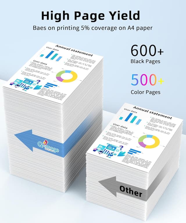 Detalle de PG-540XL CL-541XL 540XL black 541XL colour cartridges 🖨