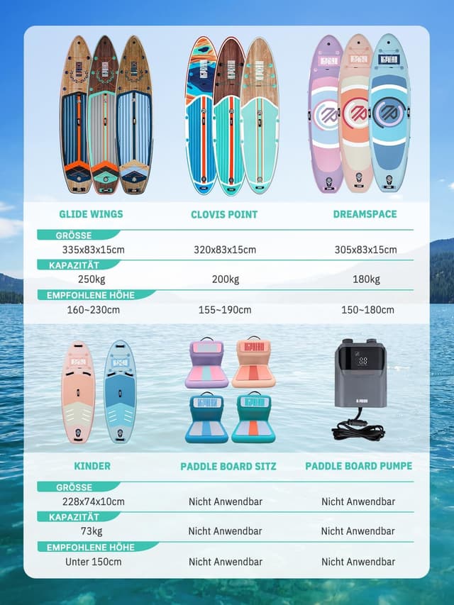 Thumbnail 6 de niphean Stand Up Paddle Board 320 cm