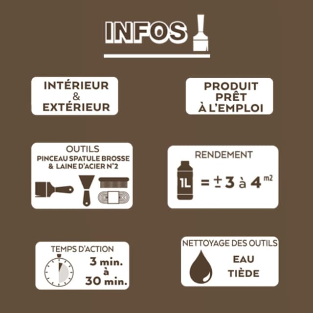 Thumbnail 4 de V33 Décapant gel bois 2L