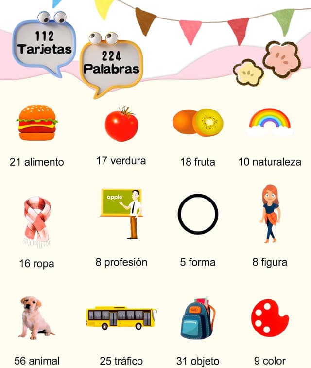 Thumbnail 1 de Tarjetas parlantes Montessori para niños de 2 años