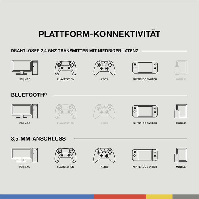 Detalle 2 de Skullcandy Crusher PLYR 720 Wireless Gaming Headset (THX Spatial Audio, Crusher Bass) – Digi-Black Xbox