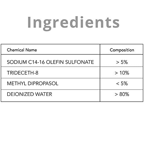 Thumbnail 6 de Duronic SCK101 Spray limpiador 200 ml pantallas