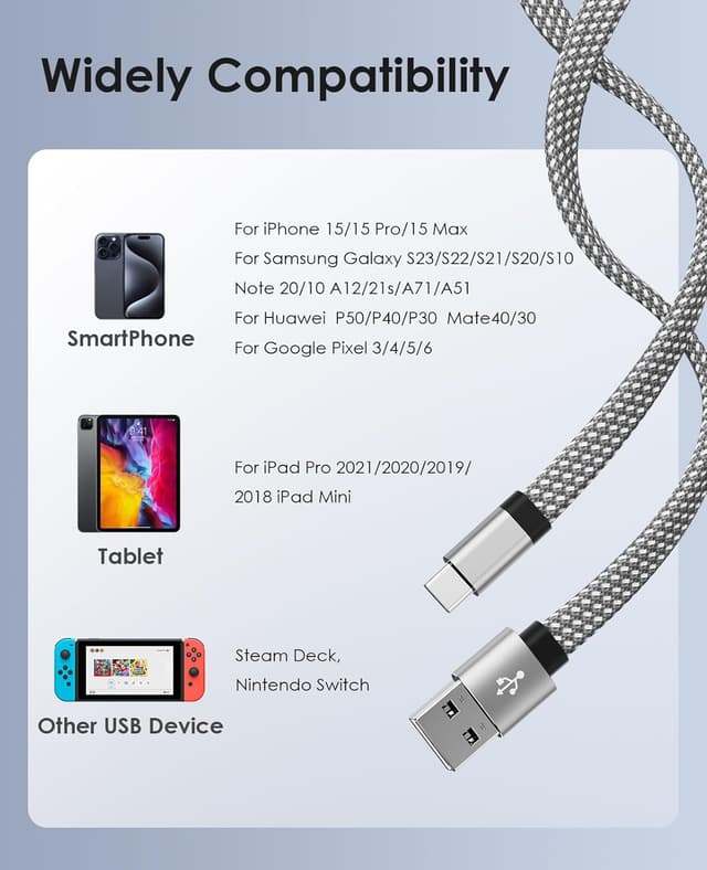 Thumbnail 6 de Magtame 5ft Coiled USB A to USB C Cable