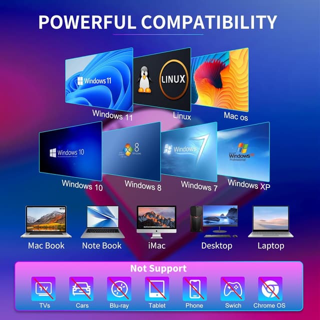 Thumbnail 5 de BHHB External CD/DVD-Laufwerk USB 3.0