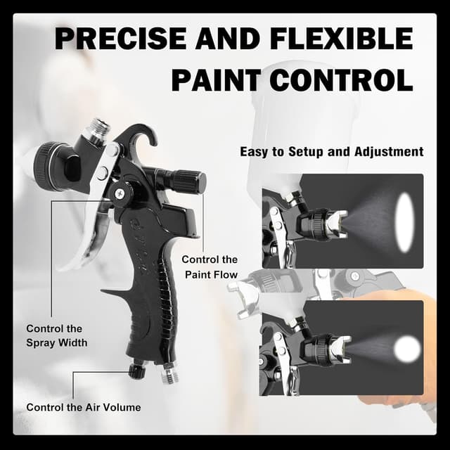 Detalle de HVLP Spray Gun Paint Sprayer Kit with 3 Nozzles (1.4/1.7/2.0mm) and Pressure Gauge, 600ML Cup