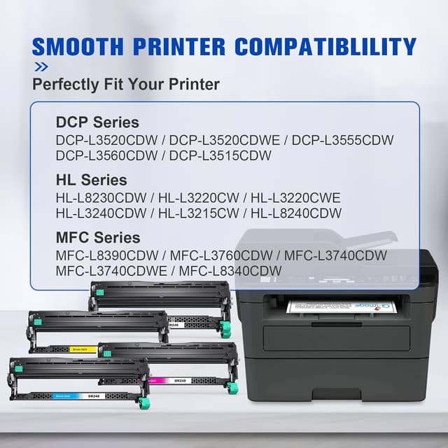 Detalle 2 de Q-image DR248CL / DR248, unité tambour de rechange pour Brother (jusqu’à 30 000 pages)