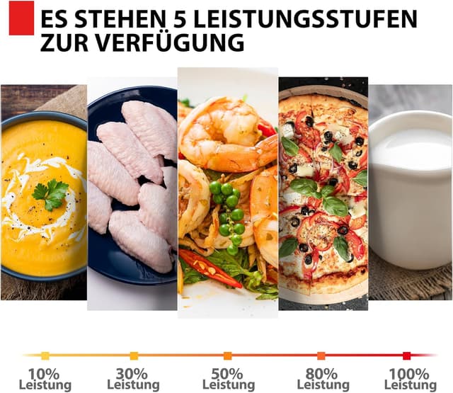 Detalle 2 de Toshiba MW3-AG20PE Mikrowelle 20 Liter