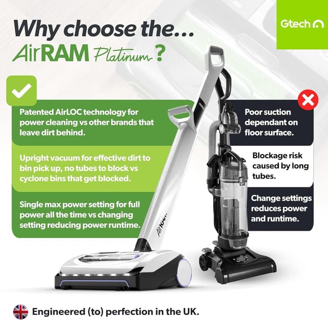 Detalle 2 de Gtech AirRAM Platinum AR46 22V cordless vacuum cleaner
