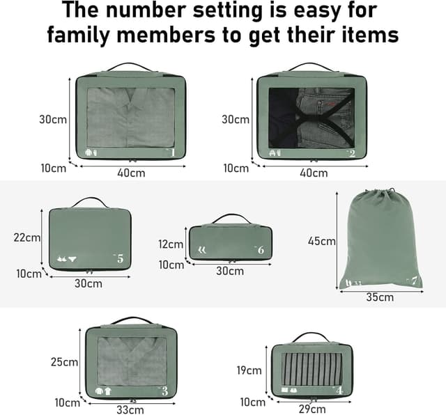 Detalle 2 de ECOHUB Packwürfel 7‑teilig Reise-Organizer Grün