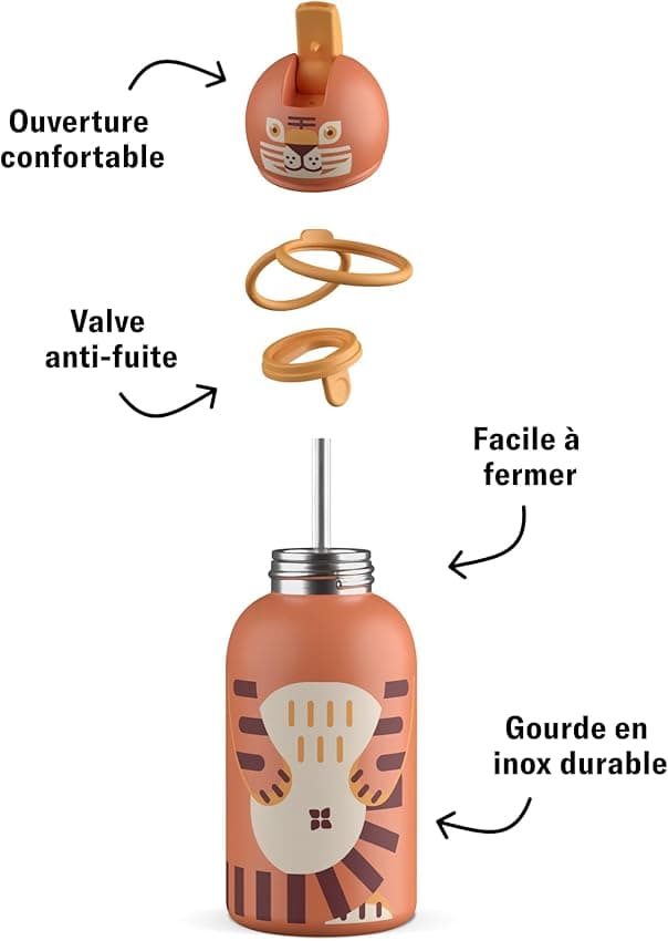 Thumbnail 3 de waterdrop Gourde Enfant Inox 400ml đ„€