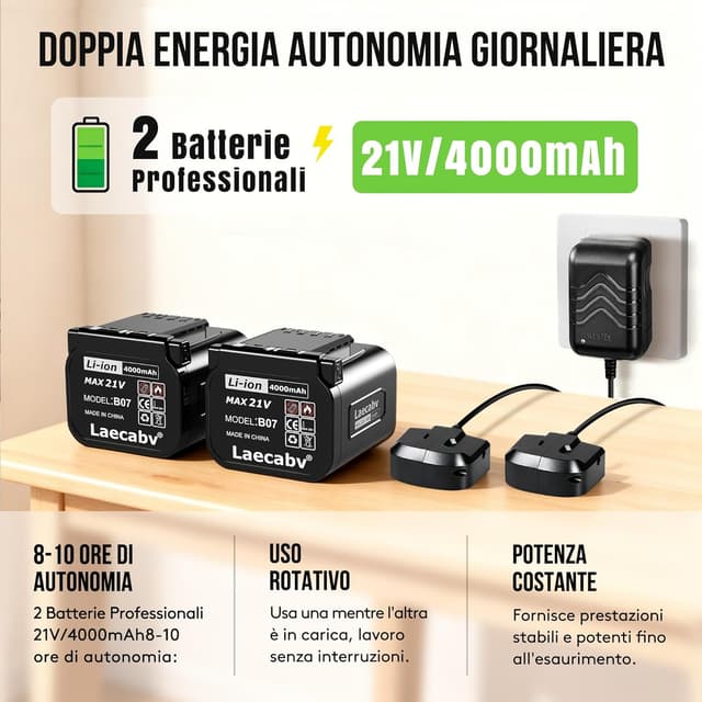 Thumbnail 5 de Laecabv LA42Pro forbici potatura 42 mm