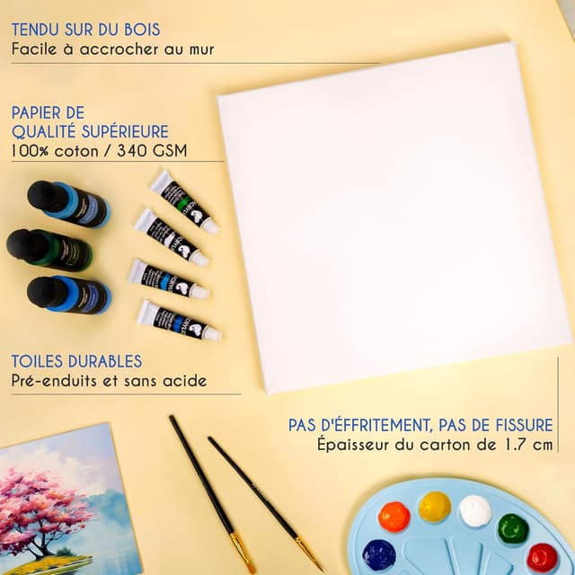 Detalle de Zenacolor Toiles à peindre 50x70 🎨