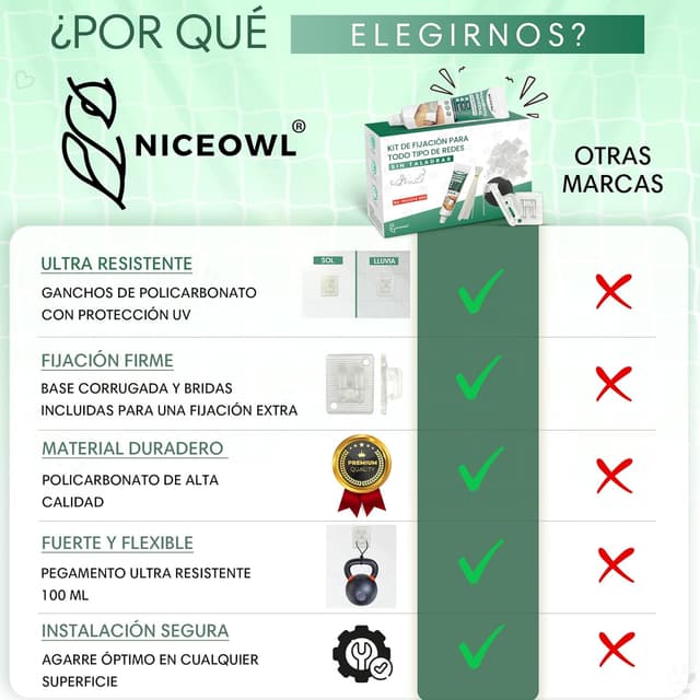 Thumbnail 4 de NICEOWL Kit fijación red para gatos